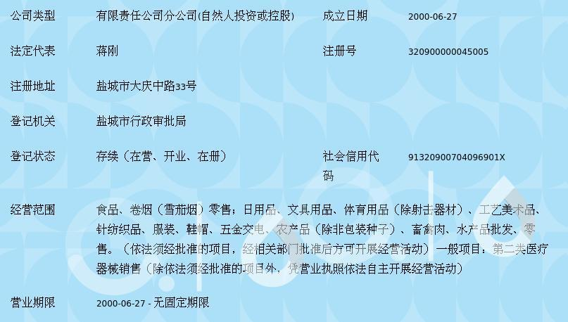 江蘇雅家樂集團(tuán)鹽城市大慶中路店 紡織品與針織品零售的專業(yè)典范