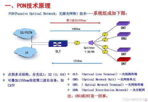 通信工程中的關(guān)鍵技術(shù) 深入解析PON無(wú)源光網(wǎng)絡(luò)